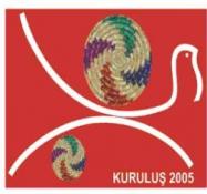 GÖÇMENKÖY-TAŞKINKÖY KÜLTÜR SANHAT FESTİVALİ